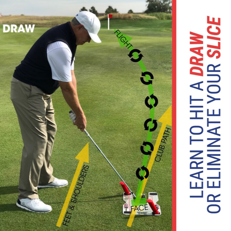 Learn to hit a draw in 2 easy steps – GolfWRX