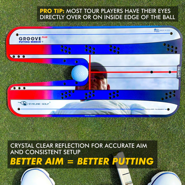 Just Released - Groove Plus Putting Mirror